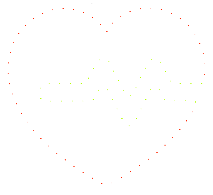 Coeur avec élèctrocardiogramme avec des drones